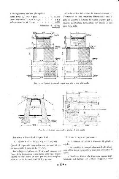 L'industria italiana del cemento rivista della Società incremento applicazioni cemento