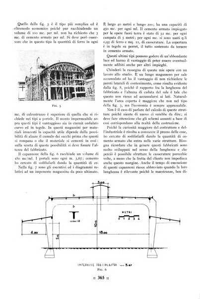 L'industria italiana del cemento rivista della Società incremento applicazioni cemento