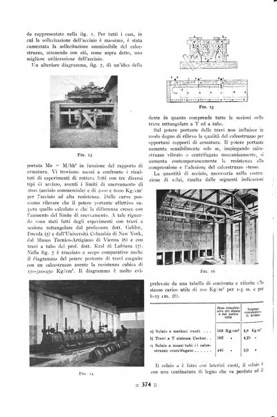 L'industria italiana del cemento rivista della Società incremento applicazioni cemento