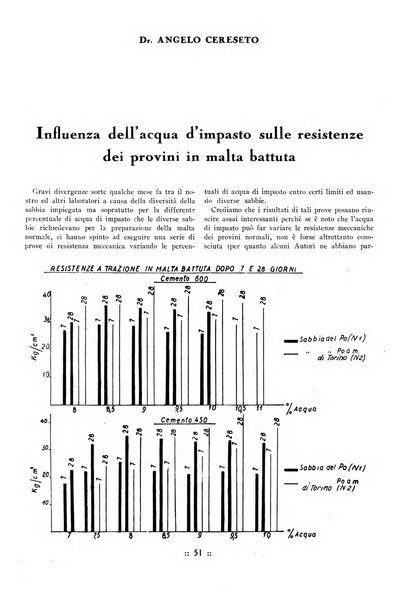 L'industria italiana del cemento rivista della Società incremento applicazioni cemento