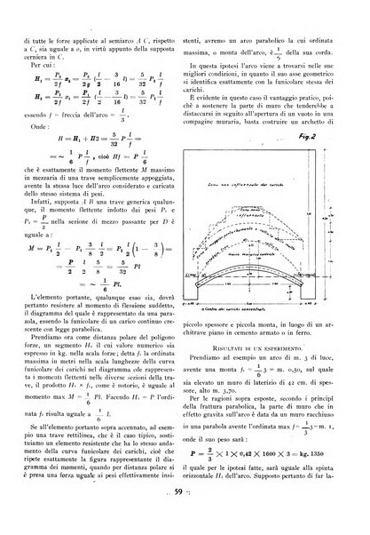 L'industria italiana del cemento rivista della Società incremento applicazioni cemento