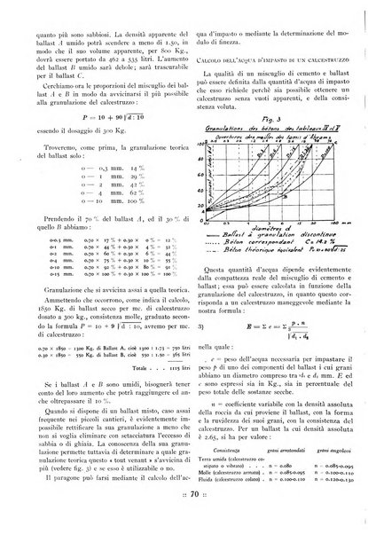 L'industria italiana del cemento rivista della Società incremento applicazioni cemento