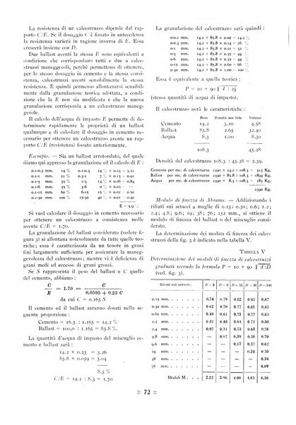 L'industria italiana del cemento rivista della Società incremento applicazioni cemento