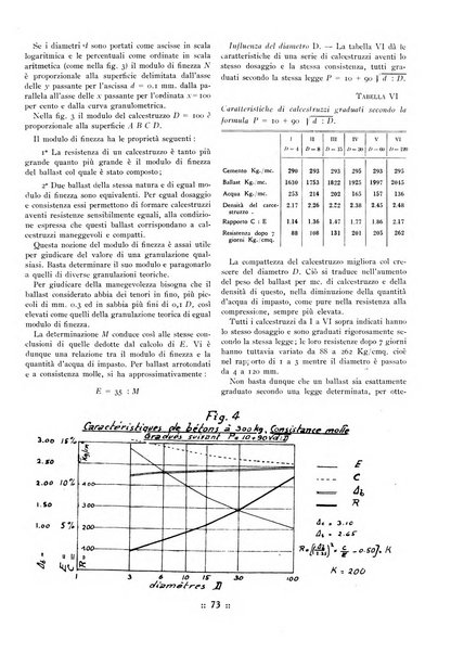 L'industria italiana del cemento rivista della Società incremento applicazioni cemento