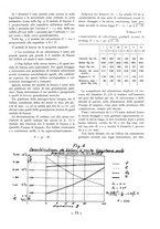 giornale/CFI0356395/1939/unico/00000087