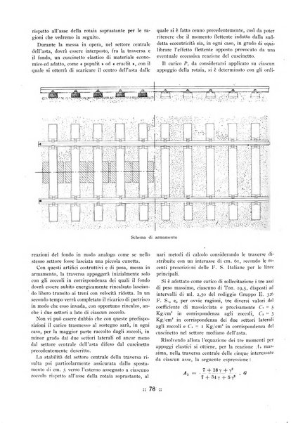 L'industria italiana del cemento rivista della Società incremento applicazioni cemento