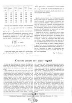 giornale/CFI0356395/1939/unico/00000109