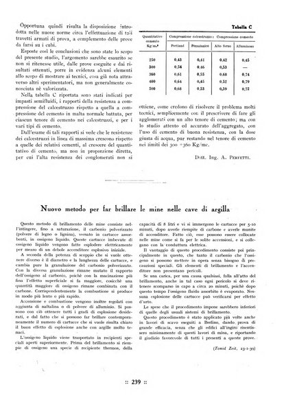 L'industria italiana del cemento rivista della Società incremento applicazioni cemento