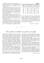 giornale/CFI0356395/1939/unico/00000273