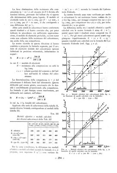 L'industria italiana del cemento rivista della Società incremento applicazioni cemento