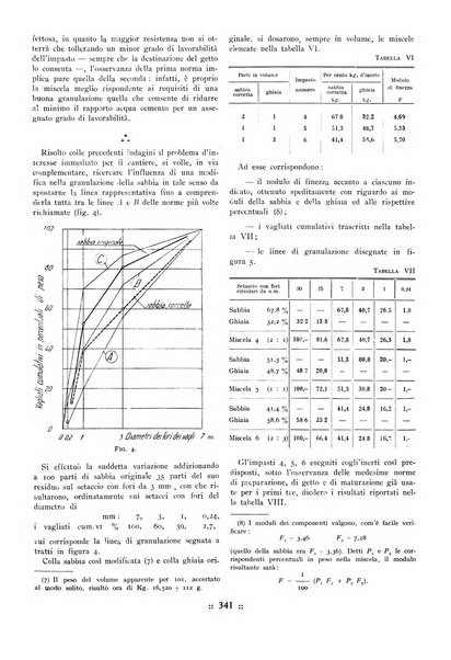 L'industria italiana del cemento rivista della Società incremento applicazioni cemento