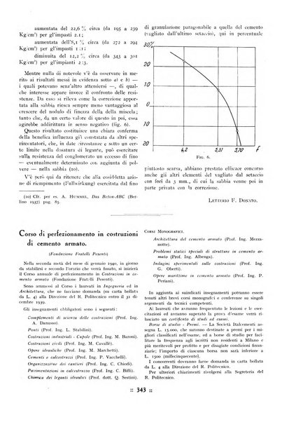 L'industria italiana del cemento rivista della Società incremento applicazioni cemento