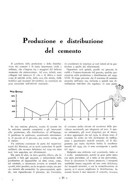 L'industria italiana del cemento rivista della Società incremento applicazioni cemento