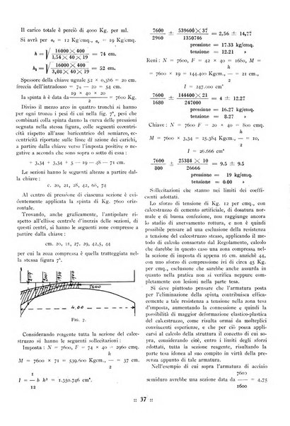 L'industria italiana del cemento rivista della Società incremento applicazioni cemento