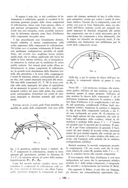 L'industria italiana del cemento rivista della Società incremento applicazioni cemento