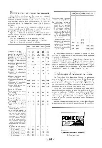 L'industria italiana del cemento rivista della Società incremento applicazioni cemento