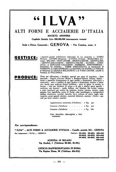 L'industria italiana del cemento rivista della Società incremento applicazioni cemento