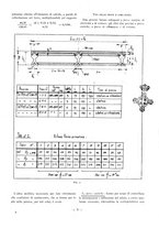 giornale/CFI0356395/1941/unico/00000011