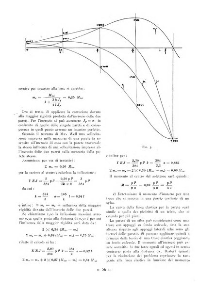 L'industria italiana del cemento rivista della Società incremento applicazioni cemento