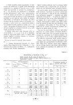 giornale/CFI0356395/1941/unico/00000105