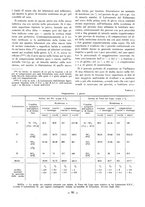 giornale/CFI0356395/1941/unico/00000109