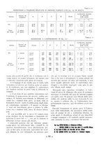 giornale/CFI0356395/1941/unico/00000111