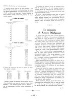 giornale/CFI0356395/1941/unico/00000125