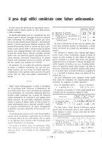 giornale/CFI0356395/1941/unico/00000160