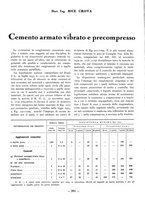 giornale/CFI0356395/1941/unico/00000285