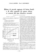 giornale/CFI0356395/1942/unico/00000151