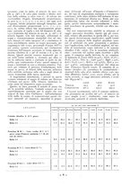 giornale/CFI0356395/1943/unico/00000020