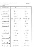 giornale/CFI0356395/1943/unico/00000035