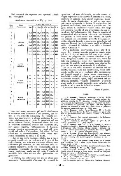 L'industria italiana del cemento rivista della Società incremento applicazioni cemento