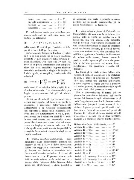 L'industria meccanica rivista quindicinale