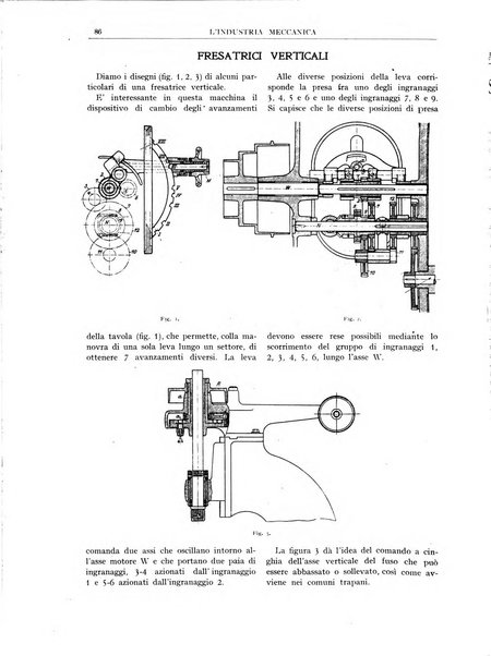 L'industria meccanica rivista quindicinale