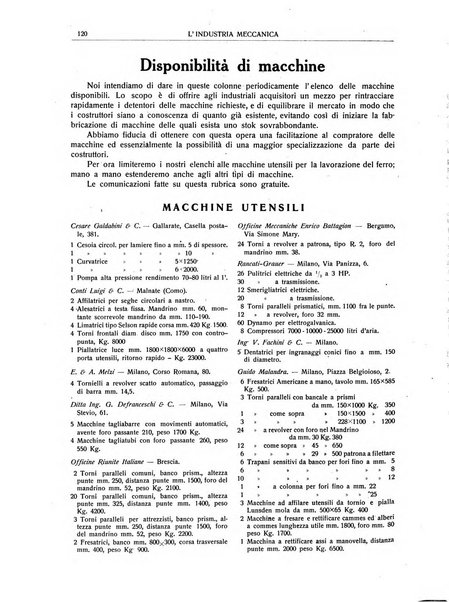 L'industria meccanica rivista quindicinale