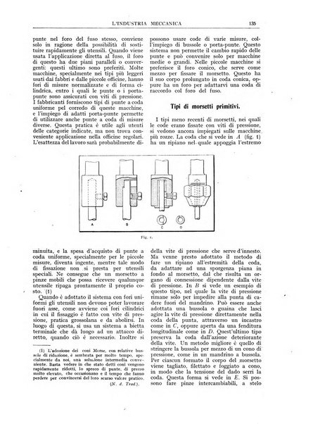 L'industria meccanica rivista quindicinale