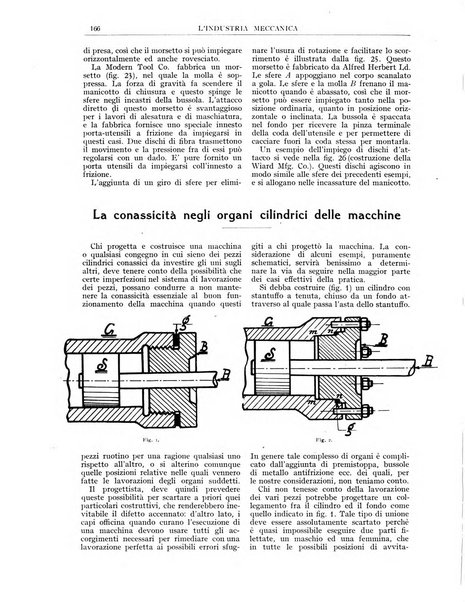 L'industria meccanica rivista quindicinale