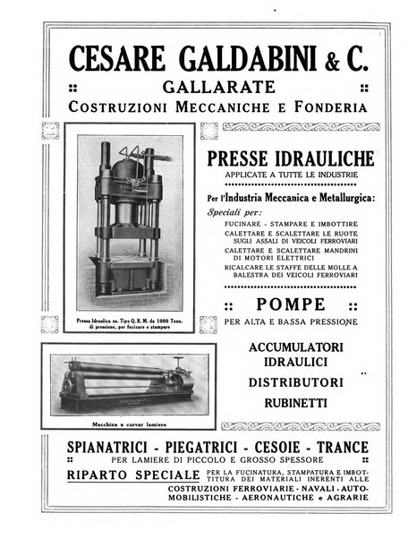 L'industria meccanica rivista quindicinale