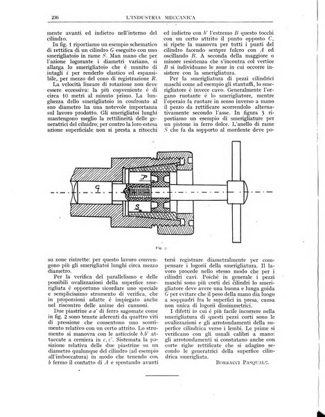 L'industria meccanica rivista quindicinale