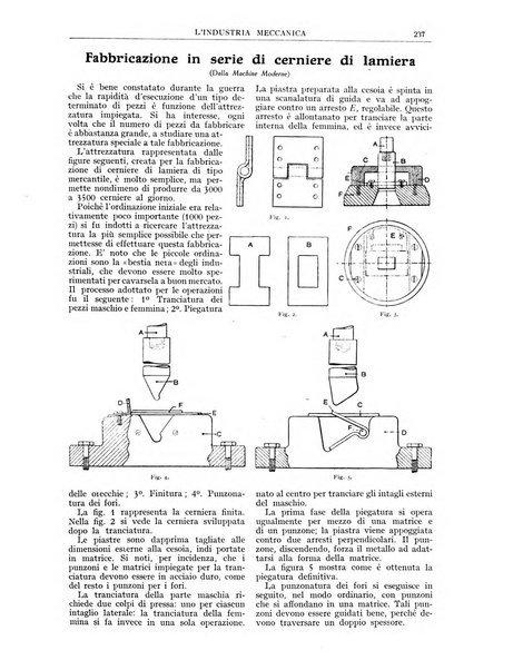 L'industria meccanica rivista quindicinale