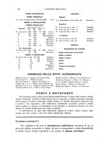 L'industria meccanica rivista quindicinale