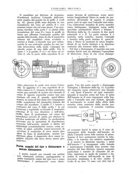 L'industria meccanica rivista quindicinale