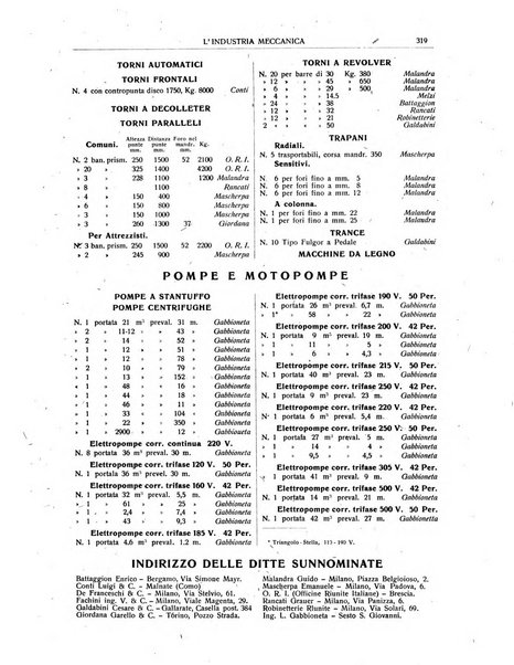 L'industria meccanica rivista quindicinale