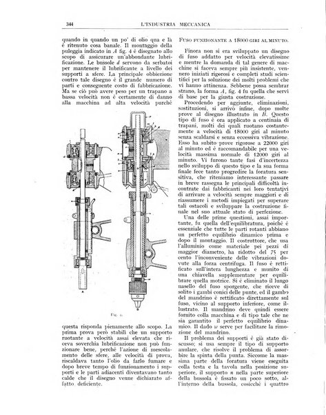 L'industria meccanica rivista quindicinale