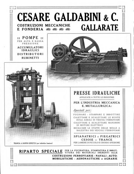 L'industria meccanica rivista quindicinale