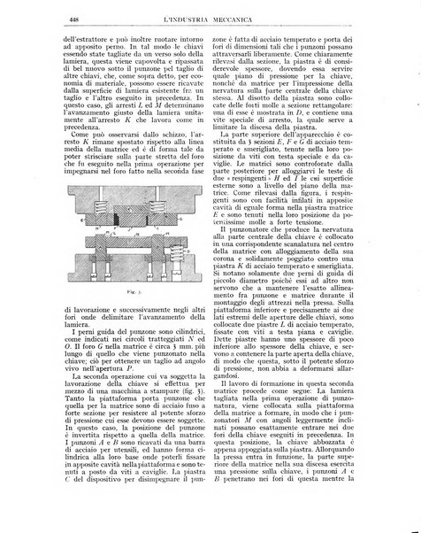 L'industria meccanica rivista quindicinale