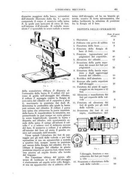 L'industria meccanica rivista quindicinale