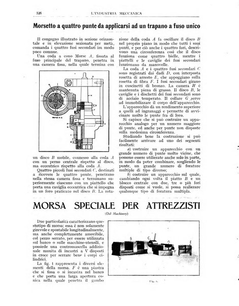 L'industria meccanica rivista quindicinale