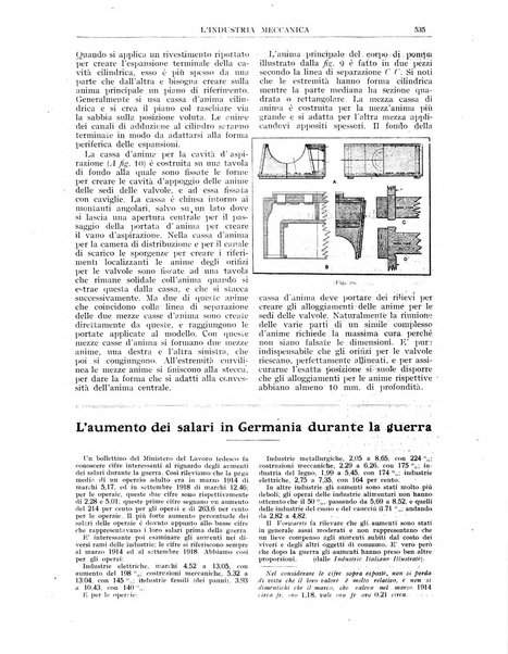 L'industria meccanica rivista quindicinale